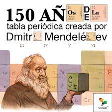 teleSUR - Hace 150 años el científico ruso Dmitri Mendeléyev publicó su libro "Principios de la química" que contenía la tabla periódica de los elementos químicos que hoy usamos Este asombroso descubrimiento