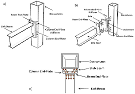 parametric study of stub beam bolted