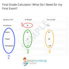automatic final grade calculator