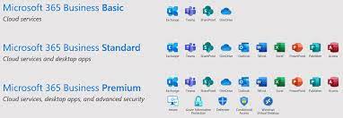Signed up for microsoft 365 business premium? Microsoft 365 Business Office Hmc Systemhaus Ohg