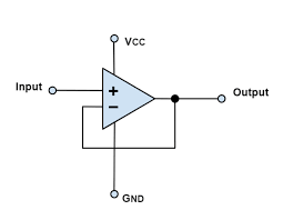 Operational Amplifier Basics Types And