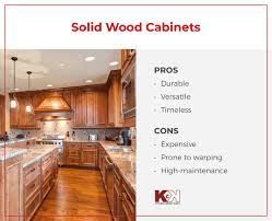 11 types of cabinet materials from mdf