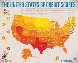 The United States Of Credit Scores Finance Infographics