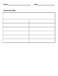 Blank Graph Templates Tally Table Picture Graph And Frequency Table