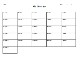 Abc Chart Graphic Organizer