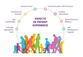 what is patient experience agency