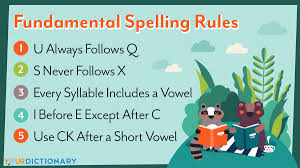 fundamental spelling rules for everyone
