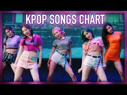 K Pop Songs Chart July 2018 Week 2