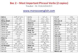 Bac2 Most Important Phrasal Verbs Moroccoenglish