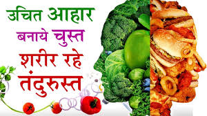 The Best Indian Diet Plan Acharya Manish Aacharya Manish Ji