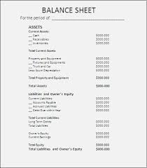 Proforma Balance Sheet Balance Sheet Template Word Planet Surveyor Com