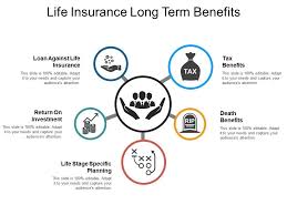 The policy has exclusions and limitations which may affect any benefits payable. Life Insurance Long Term Benefits Powerpoint Slide Images Ppt Design Templates Presentation Visual Aids
