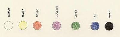 Aristotle 350bc Color Color Psychology Art
