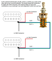 When you pull the switch, the red and white wires get connected to the ground, the south coil is shorted out, and the north coil produces the sound. Double Humbucker Coil Tap Push Pull Diy Guitar Pedal Guitar Building Diy Musical Instruments