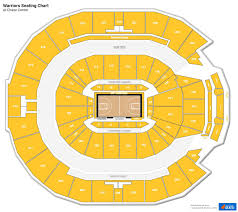 chase center seating charts