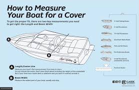 lunex rs 1 universal fit boat cover