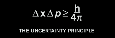El principio de indeterminación de Heisenberg La filosofía de la Mecánica  Cuántica /6 | Diletante