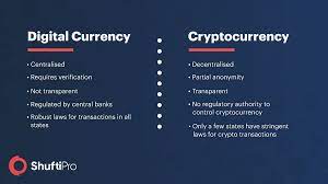 Some fundamental differences between fiat currency and digital currency. Digital Currency Replacing Fiat Money In The Modern World