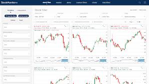 Portfolio Tracker Stock Filter Backtest And Chart Tool