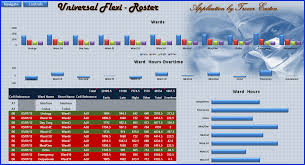 Excel Roster Hours And Overtime Roster System Excel Vba Online
