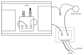 Doorbell Wiring Diagrams Diagram Home Electrical Wiring