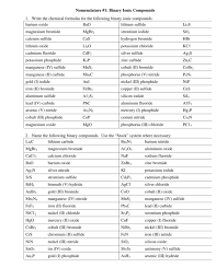 nomenclature 1 binary ionic compounds