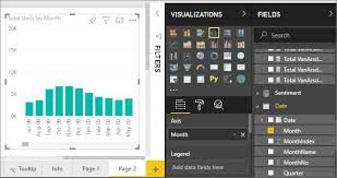 Line Charts In Power Bi Power Bi Microsoft Docs