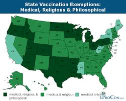 State Vaccination Exemptions For Children Entering Public