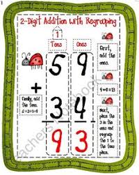 Copy Of Easy Regrouping Lessons Tes Teach