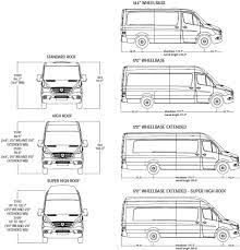 choosing a van transit vs sprinter vs