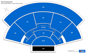 xfinity theatre hartford seating chart