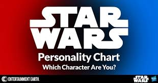 Which Star Wars Character Are You