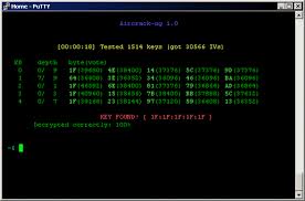 What Are The Best Password Cracking Tools