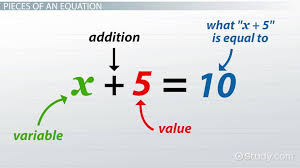 how to write equations formulas
