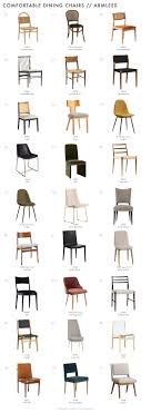 the dining chairs that will meet all