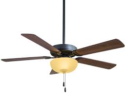 ceiling fan light kit in oil rubbed bronze