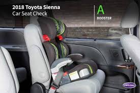 How Do Car Seats Fit In A 2018 Toyota