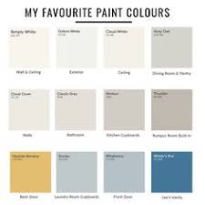120 Best Paint Colors Images In 2019 Paint Colors House