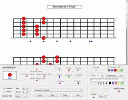 Easy Chart Maker Music Theory Games Learn Notes On Guitar