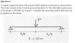 solved question 4 a simply supported