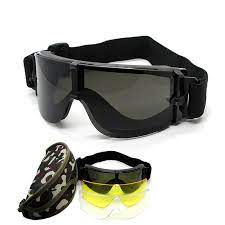 Eye protection gears based on the activity. Pin En Sports Amp Entertainment