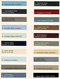 1967 Lincoln Continental Paint Codes