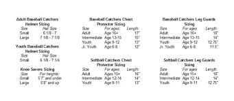 Catcher Equipment Sizing Related Keywords Suggestions