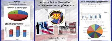 Arizona Department Of Veterans Services
