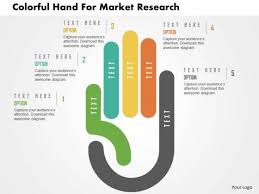 Market Research Presentation Powerpoint Templates Market Research