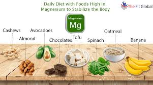 Can Foods High In Magnesium Help Body To Function Science