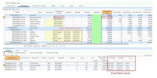 Time phased budget template there are a lot of affordable templates out there but it can be easy to feel like a lot of the best cost a amount of money require every excel budget template incorporates. Foundations Of Good Earned Value Management Ecosys
