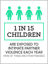 Violence Against Children in Europe  A preliminary review