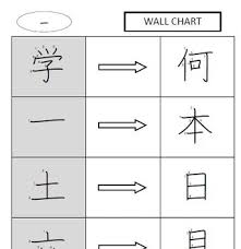 Japanese Kanji Capture Revised
