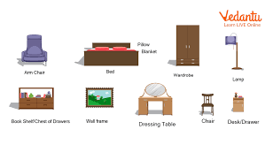 furniture and its types learn with